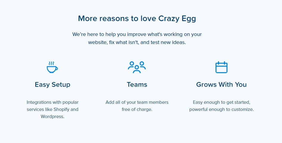 CRAZY EGG