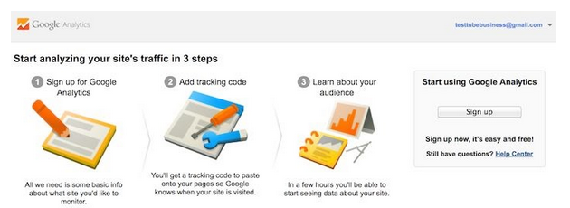 GOOGLE ANALYTICS - Ecommerce Marketing Tools