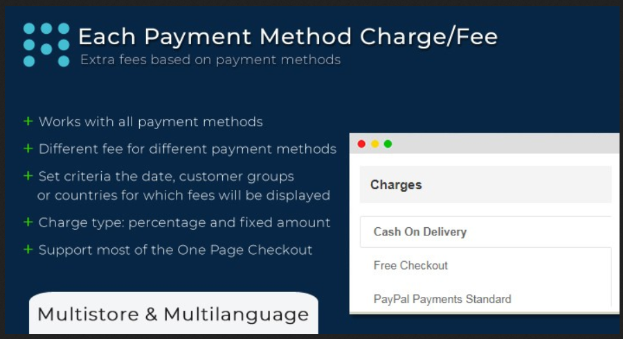 Each Payment Method Charge OpenCart Extension