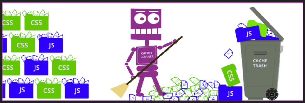 Autoclear Autoptimize Cache WordPress Plugin
