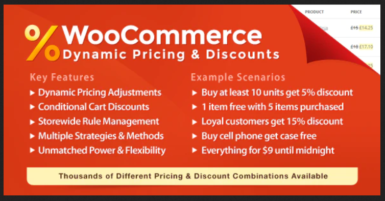 WooCommerce Dynamic Pricing & Discounts - Ecommerce WordPress Plugin